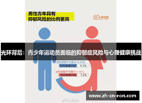 光环背后:青少年运动员面临的抑郁症风险与心理健康挑战 光环背后:青少年运动员面临的抑郁症风险与心理健康挑战