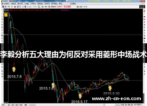 李毅分析五大理由为何反对采用菱形中场战术 李毅分析五大理由为何反对采用菱形中场战术