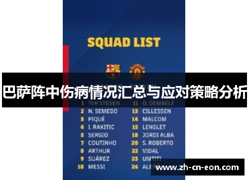 巴萨阵中伤病情况汇总与应对策略分析 巴萨阵中伤病情况汇总与应对策略分析