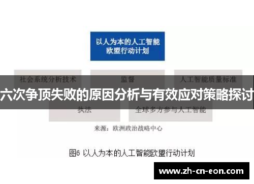 六次争顶失败的原因分析与有效应对策略探讨