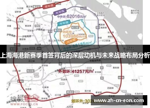 上海海港新赛季首签背后的深层动机与未来战略布局分析