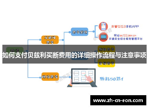 如何支付贝兹利买断费用的详细操作流程与注意事项 如何支付贝兹利买断费用的详细操作流程与注意事项