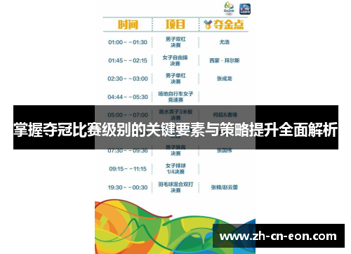 掌握夺冠比赛级别的关键要素与策略提升全面解析 掌握夺冠比赛级别的关键要素与策略提升全面解析