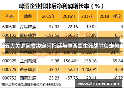五大关键因素决定阿根廷与墨西哥生死战胜负走势 五大关键因素决定阿根廷与墨西哥生死战胜负走势