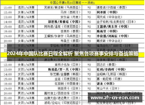 2024年中国队比赛日程全解析 聚焦各项赛事安排与备战策略 2024年中国队比赛日程全解析 聚焦各项赛事安排与备战策略