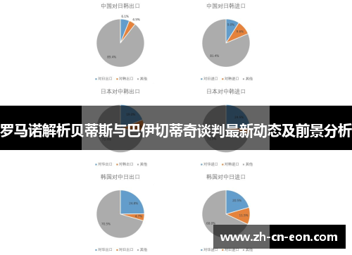 罗马诺解析贝蒂斯与巴伊切蒂奇谈判最新动态及前景分析 罗马诺解析贝蒂斯与巴伊切蒂奇谈判最新动态及前景分析