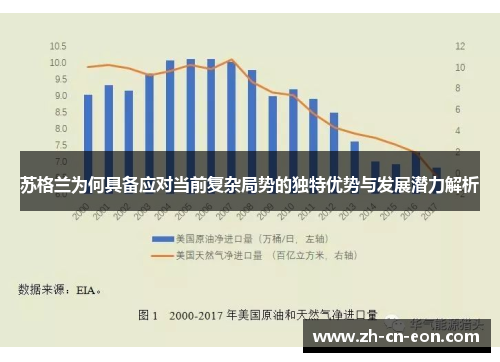 苏格兰为何具备应对当前复杂局势的独特优势与发展潜力解析 苏格兰为何具备应对当前复杂局势的独特优势与发展潜力解析