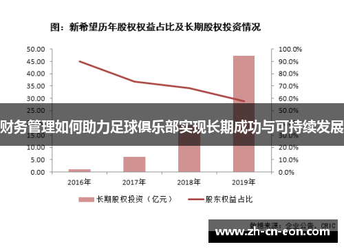 财务管理如何助力足球俱乐部实现长期成功与可持续发展