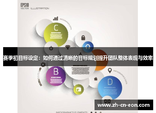 赛季初目标设定:如何通过清晰的目标规划提升团队整体表现与效率 赛季初目标设定:如何通过清晰的目标规划提升团队整体表现与效率