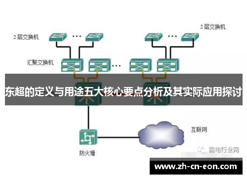 东超的定义与用途五大核心要点分析及其实际应用探讨 东超的定义与用途五大核心要点分析及其实际应用探讨