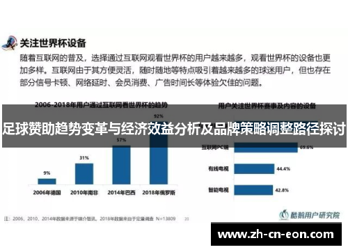 足球赞助趋势变革与经济效益分析及品牌策略调整路径探讨 足球赞助趋势变革与经济效益分析及品牌策略调整路径探讨