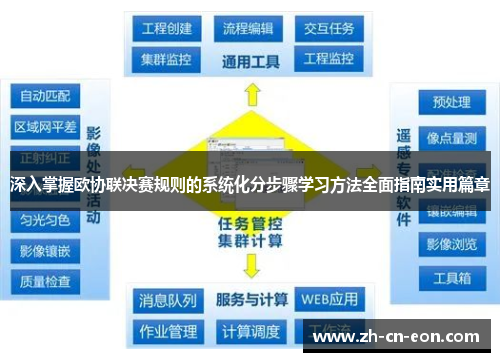 深入掌握欧协联决赛规则的系统化分步骤学习方法全面指南实用篇章