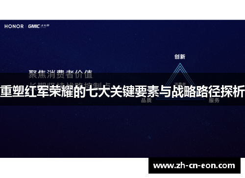 重塑红军荣耀的七大关键要素与战略路径探析