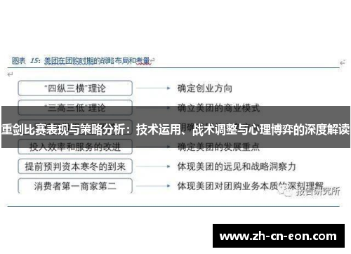 重剑比赛表现与策略分析：技术运用、战术调整与心理博弈的深度解读